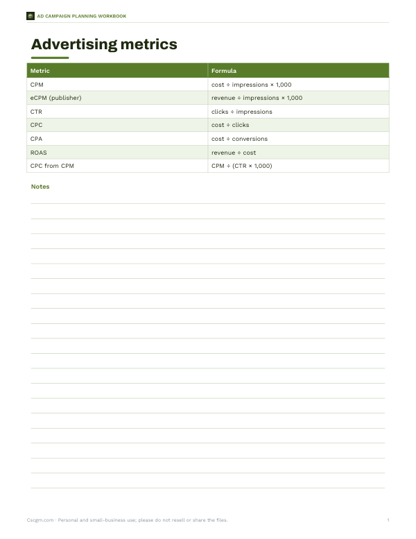 Preview of Printable CPM Formula Card